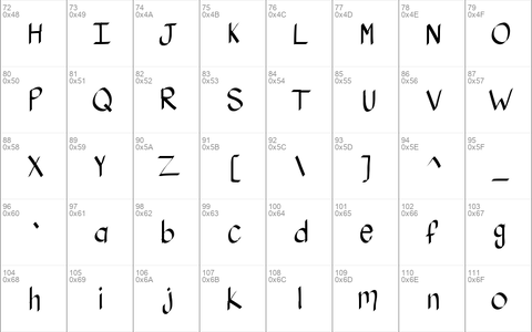 KBStylographic Medium