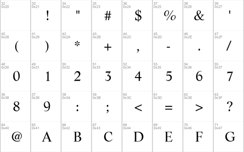 Resource SSi Regular