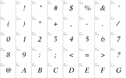 Resource SSi Italic