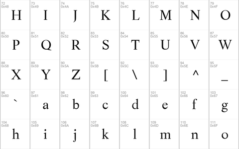 Resource SSi Regular