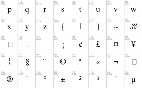 Resource SSi Regular