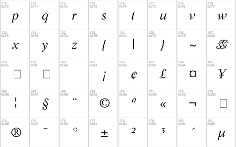 Resource SSi Italic