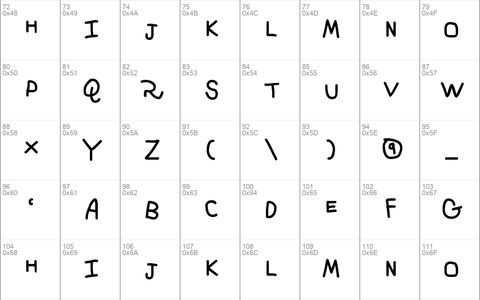 Cirno's First Alphabet