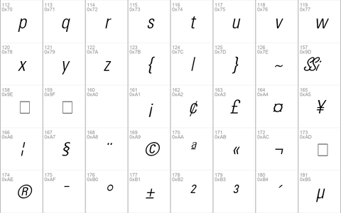 Nova Light Condensed SSi