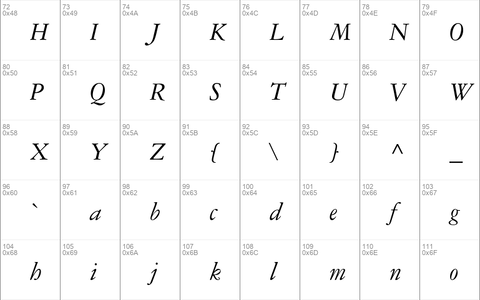 Garamond 3 LT Std