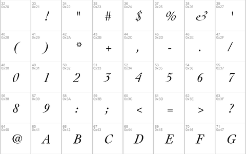 Thesis SSi Italic