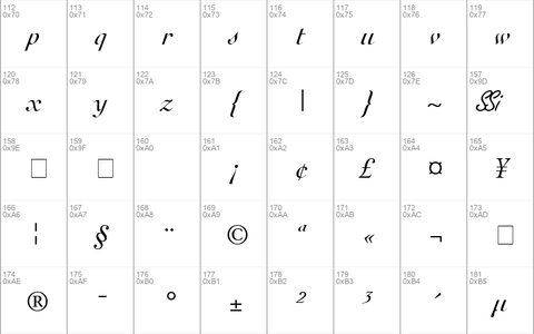 Thesis SSi Italic