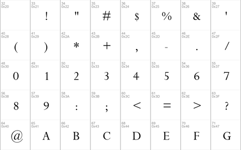 Compleat SSi Regular