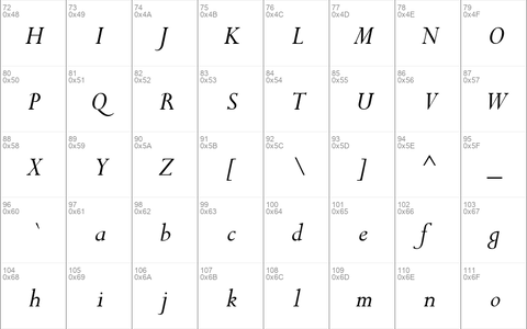 Compleat SSi Italic