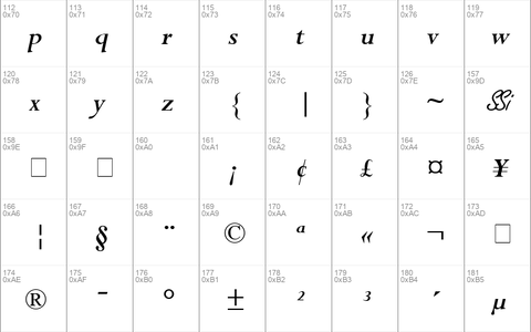 Compleat SSi Bold Italic