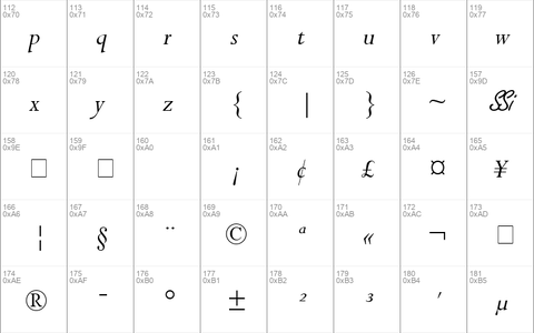 Compleat SSi Italic