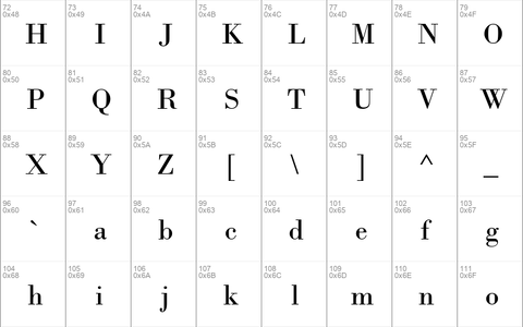 Bodoni MT Bold