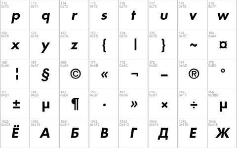 aFuturicaBs BoldItalic