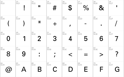 Nova Medium SSi