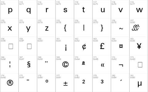 Nova Medium SSi