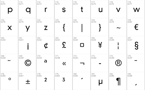 DINNeuzeitGrotesk LT Light