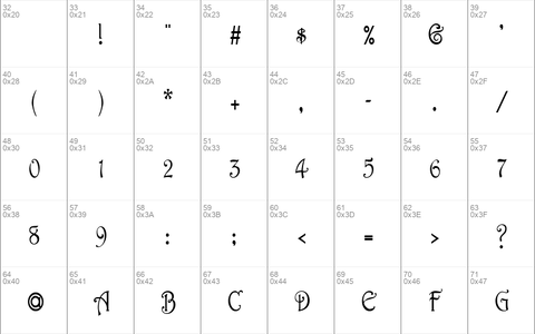 ParisianCondensed Normal