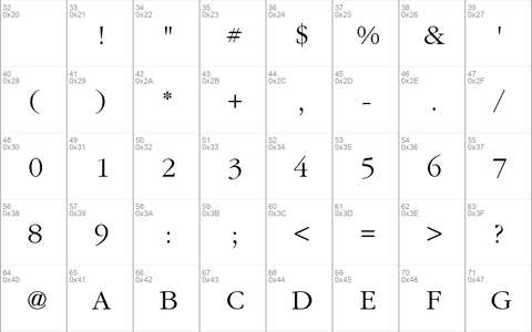 AGGaramond Regular