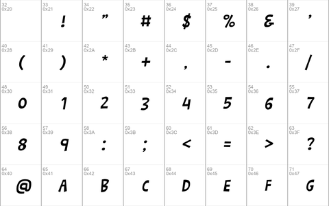 Barthowheel Italic