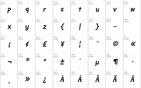 Barthowheel Italic