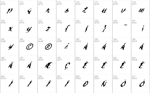 FZ WACKY 54 ITALIC