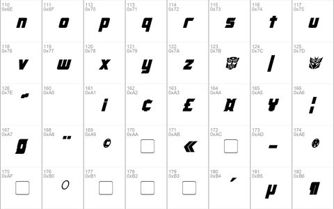 Cybertron Condensed Bold Italic