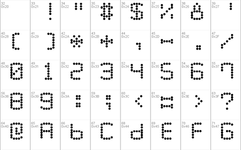 LED Counter Plus 7 font