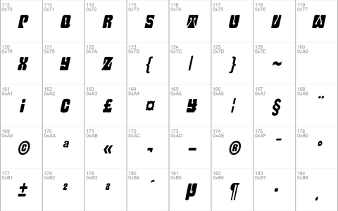 Keyhole-Condensed Italic