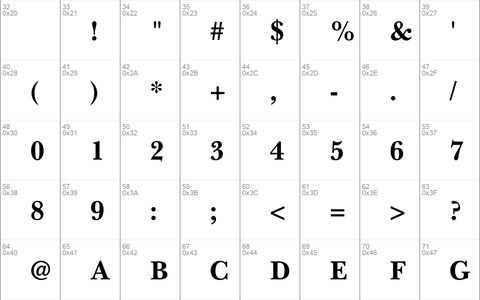 Baskerville Cyrillic LT Std