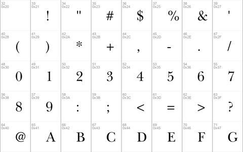 Baskerville Cyrillic LT Std