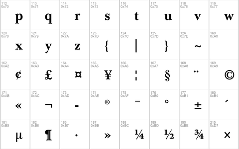 Baskerville Cyrillic LT Std