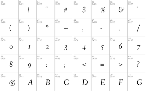 Fanwood Italic