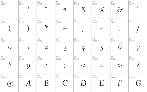 Fanwood Italic