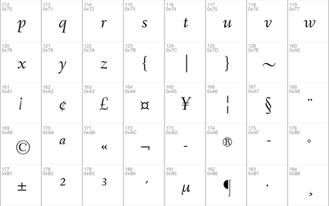 Fanwood Italic