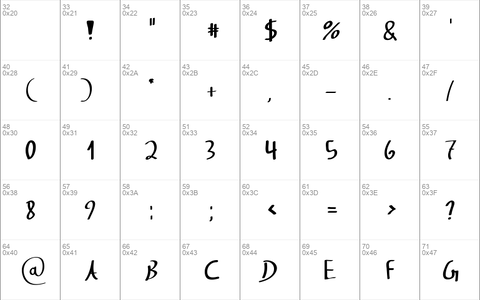 Svampens Handwriting Regular