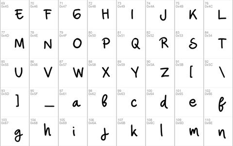 Ninaninut font