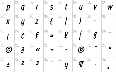 Ruler Bold Italic