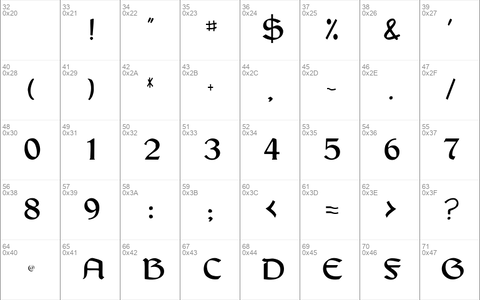 LandesFraktur Regular