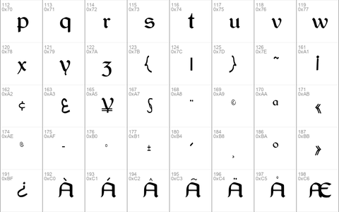 LandesFraktur Regular