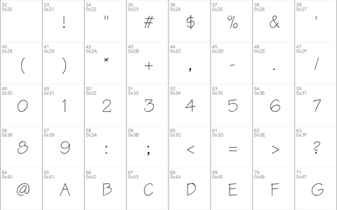 Draftsman Normal Normal