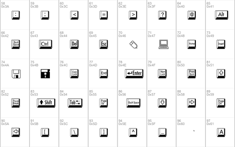 BD Keyboard Regular