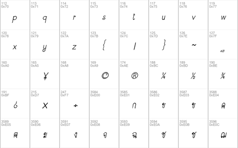 CRU-Dissaramas-Bold Italic Bold Italic