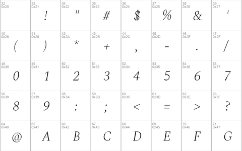 Spectral ExtraLight Italic