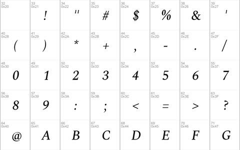 Spectral Medium Italic