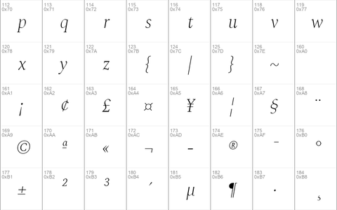 Spectral ExtraLight Italic