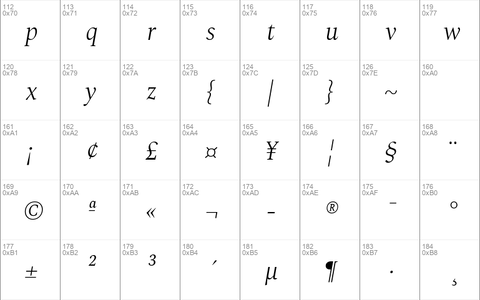 Spectral Light Italic