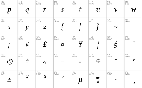 Spectral Medium Italic