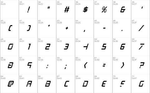 PsYonic VII Condensed Italic