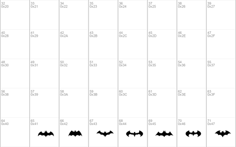 batman logo evolution tfb