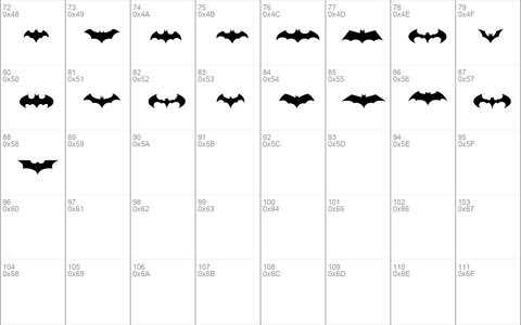 batman logo evolution tfb